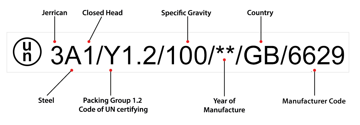 Yates Steels cert code large4