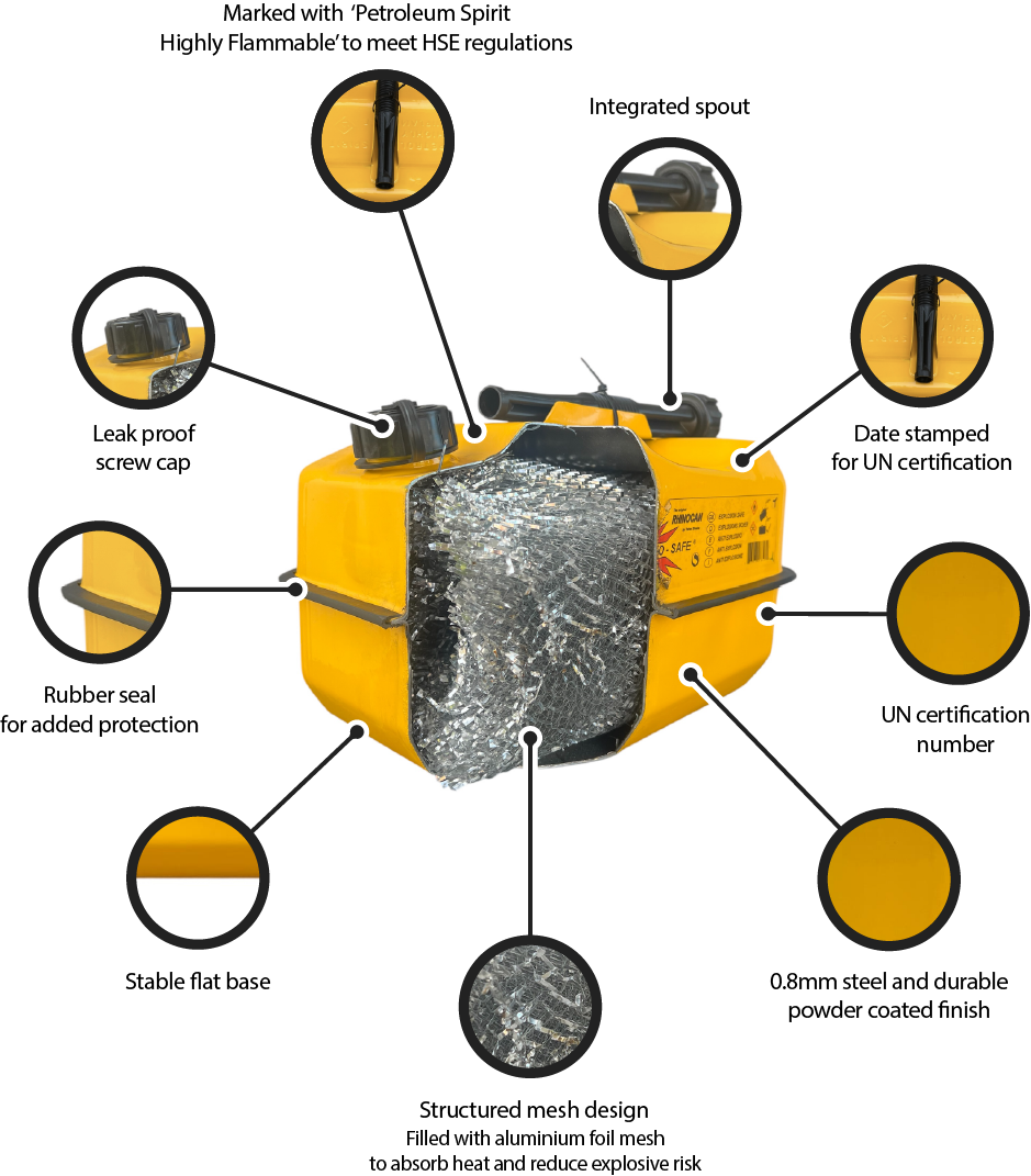 Yates Steels explosafe can diagram 2